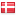 birger-christensen.com hosted country